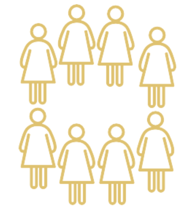 Groupe GSR + HydraFacial